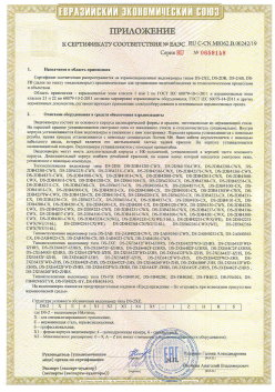 12.03.2015 Новоалтайск - ЗАО СиБиСи(Япония) г.Москва. Приложение к сертификату Видеокамеры для систем охранного видеонаблюдения т.м.GANZ. ТР ТС 020/2011