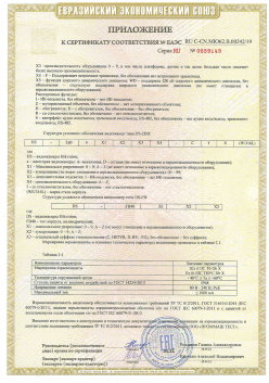 12.03.2015 Новоалтайск - ЗАО СиБиСи(Япония) г.Москва. Приложение к сертификату Видеокамеры для систем охранного видеонаблюдения т.м.GANZ. ТР ТС 020/2011