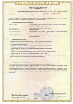 12.03.2015 Новоалтайск - ЗАО СиБиСи(Япония) г.Москва. Приложение к сертификату Видеокамеры для систем охранного видеонаблюдения т.м.GANZ. ТР ТС 020/2011